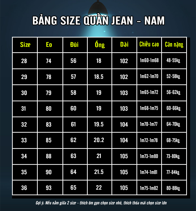 quần jean nam levis 501 501 a4 – wash xanh – dáng Đứng – cao cấp sang trọng