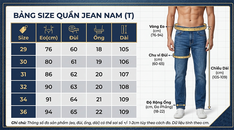 quần jean nam levi’s 514 slim fit – mã 514 d02 – xanh nhạt trơn – dáng gọn trẻ trung, dễ phối Đồ